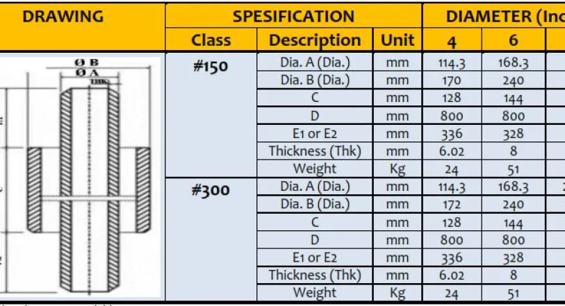 Products SUPPLIER MONOLITHIC INSULATION JOINT (MIJ) 4 draw_mono