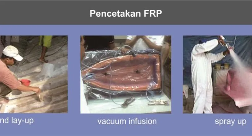 Products JASA PERBAIKAN FRP (Fiber Reinforce Polymer) PRODUK 2 ~blog/2023/4/5/perahu_fiber_1